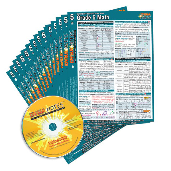 Grade 5 Math Classroom Set