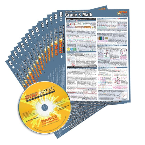 Grade 8 Math Classroom Set