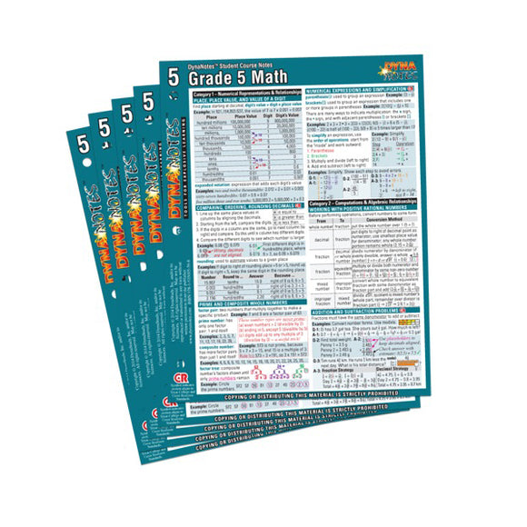 Grade 5 Math Student Course Notes 10-Pack – DynaNotes