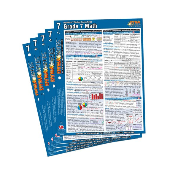 Grade 7 Math Student Course Notes 10-Pack