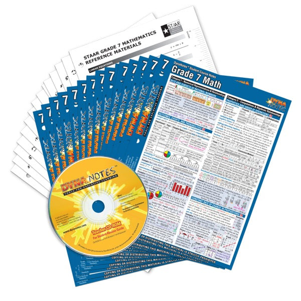Grade 7 Math Student Course Notes Bundle