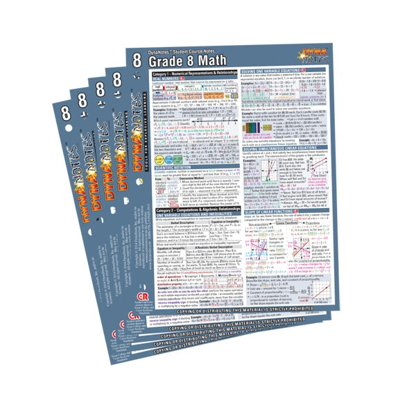 Grade 8 Math Student Course Notes 10-Pack