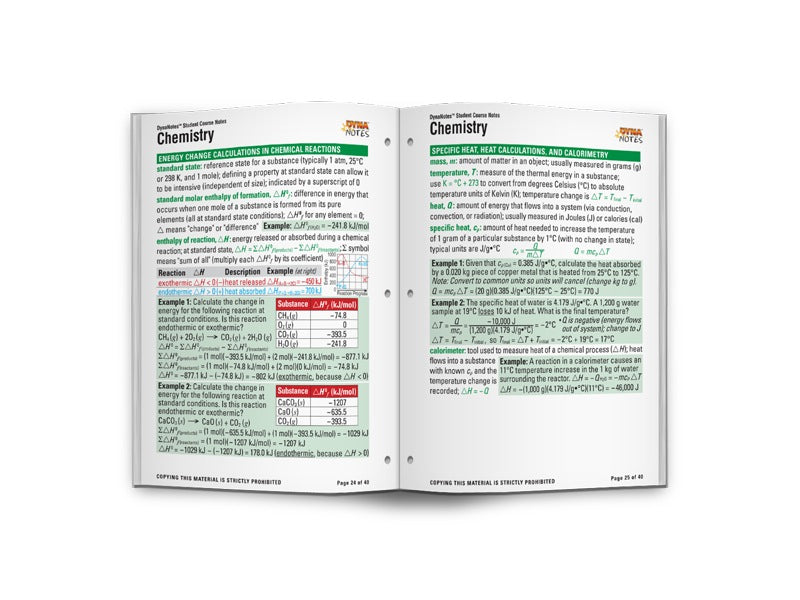 Legacy Chemistry Student Course Notes Booklet
