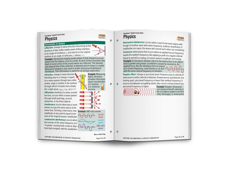 Legacy Physics Student Course Notes Booklet