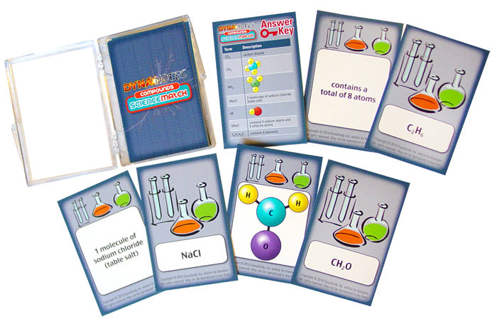 ScienceMatch - Compounds