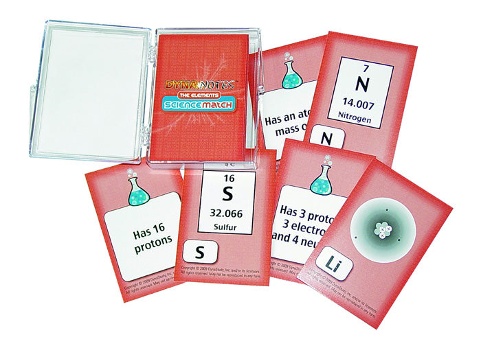 ScienceMatch - Elements