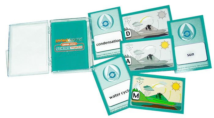 ScienceMatch - Water Cycle