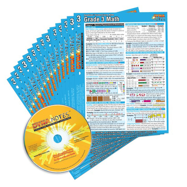 Grade 3 Math Classroom Set