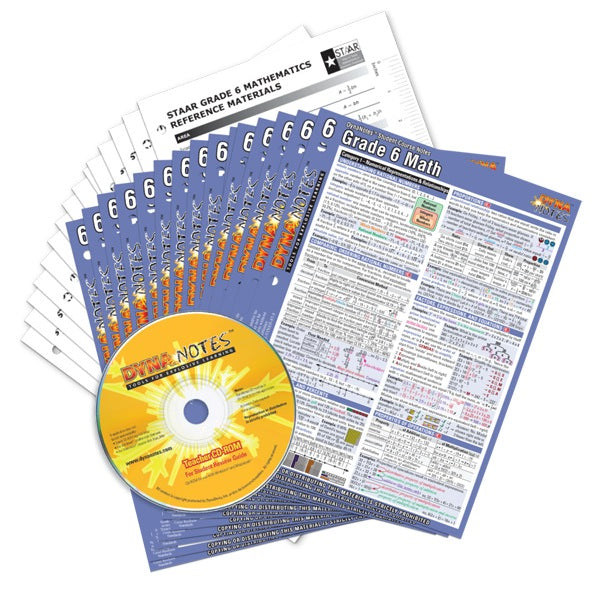 Grade 6 Math Student Course Notes Bundle